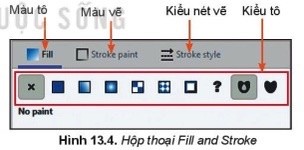 Đánh Mất Niềm Tin Vào Bản Thân: Mất Mát Lớn Hơn Bạn Nghĩ?