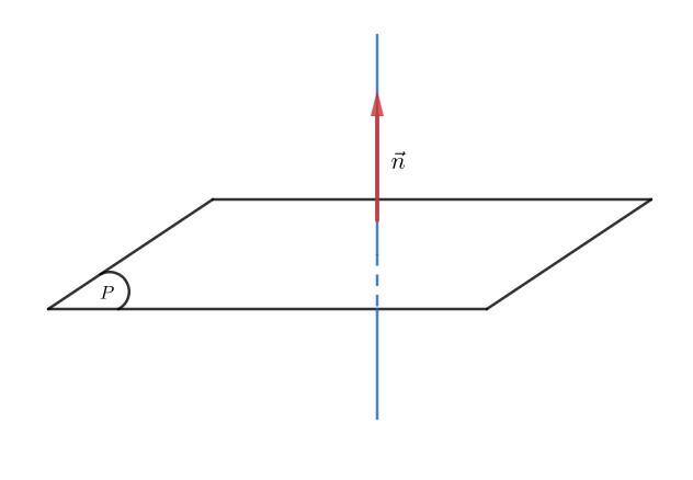 **Vectơ Pháp Tuyến Của Mặt Phẳng Là Gì? Cách Xác Định Hiệu Quả Nhất** **Vectơ Pháp Tuyến Của Mặt Phẳng Là Gì? Cách Xác Định Hiệu Quả Nhất**