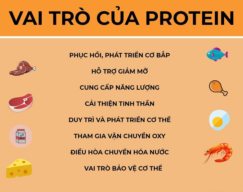 **Về Phương Diện Thể Loại, Đoạn Trích Nữ Oa Giống Đoạn Trích Nào Đã Học?**