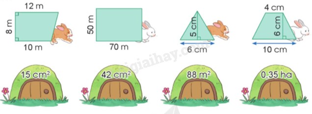Vai Trò Của Tính Tự Lập Đối Với Giới Trẻ Việt Nam Là Gì?