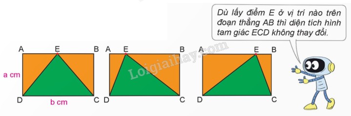 Vai Trò Của Tính Tự Lập Đối Với Giới Trẻ Việt Nam Là Gì?