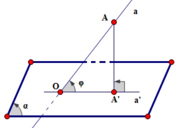 Góc Giữa Đường Thẳng Và Mặt Phẳng: Bí Quyết Chinh Phục Bài Toán Khó Góc Giữa Đường Thẳng Và Mặt Phẳng: Bí Quyết Chinh Phục Bài Toán Khó