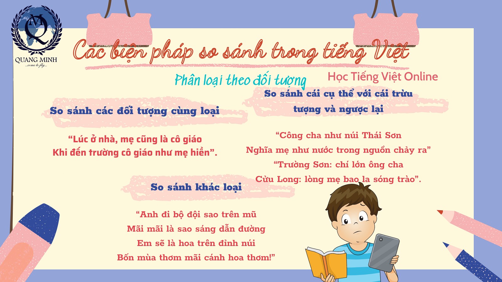 Số Tròn Chục Là Gì? Giải Thích Chi Tiết Và Ví Dụ Cụ Thể