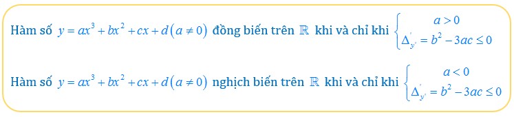 Hàm Số Đồng Biến Trên R Là Gì? Điều Kiện & Bài Tập Chi Tiết Hàm Số Đồng Biến Trên R Là Gì? Điều Kiện & Bài Tập Chi Tiết