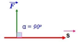 Sơ Đồ Tư Duy Về Gia Đình: Hướng Dẫn Chi Tiết &amp; Mẫu Đẹp