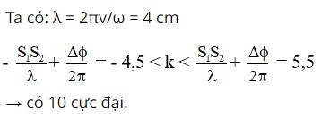 Làm Thế Nào Để Nuôi Dưỡng Ước Mơ, Hoài Bão Cho Bản Thân?