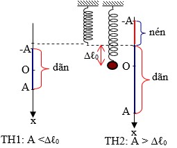 Nguyên Tắc Truyền Máu Lớp 8: Hướng Dẫn Chi Tiết Từ A Đến Z