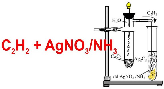 MnSO4 + NaOH: Phản Ứng, Ứng Dụng, Điều Chế Và Lưu Ý Quan Trọng