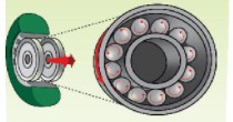 Lực Ma Sát Là Gì? Ứng Dụng Và Tác Dụng Của Lực Ma Sát Lực Ma Sát Là Gì? Ứng Dụng Và Tác Dụng Của Lực Ma Sát