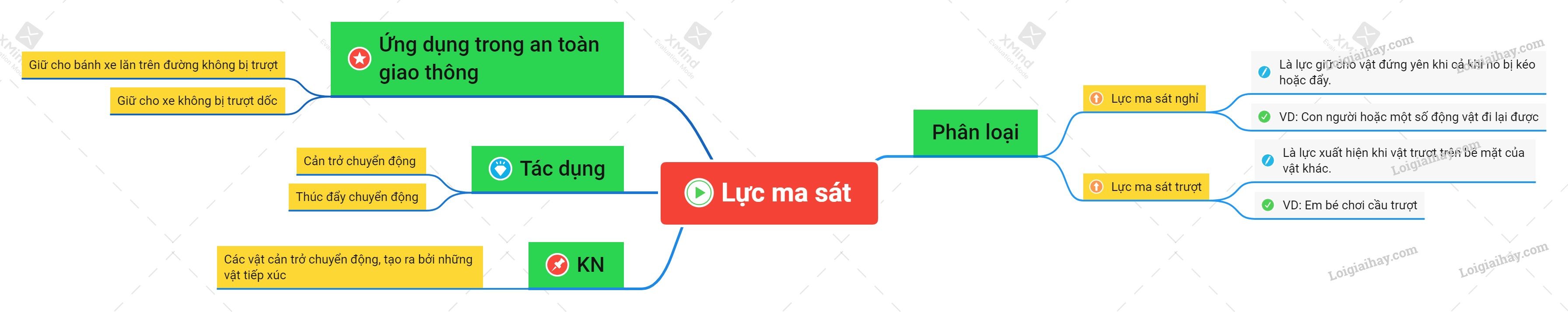 Lớp 6A Có 42 Học Sinh: Giải Bài Toán Điểm 10 Chi Tiết Nhất