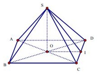 What is a Regular Quadrangular Pyramid? Properties, Formulas &amp; Examples