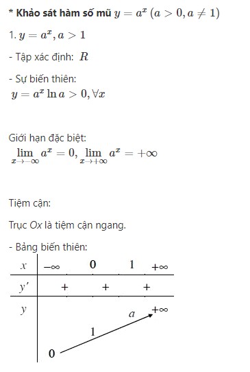 Đồ Thị Logarit: Khái Niệm, Cách Vẽ, Ứng Dụng & Bài Tập (2024) Đồ Thị Logarit: Khái Niệm, Cách Vẽ, Ứng Dụng & Bài Tập (2024)