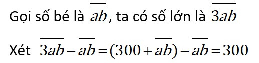 Những Yếu Tố Nào Giúp Ứng Viên Thành Công Trong Phỏng Vấn Xin Việc?