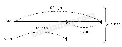 Vẽ Tranh Minh Họa Truyện Cổ Tích Nàng Tiên Ốc: Ý Tưởng Và Kỹ Thuật?
