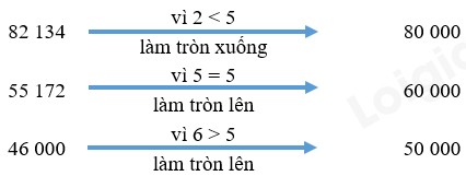 Ca Dao Tục Ngữ Nói Về Tôn Trọng Sự Thật: Chân Thành, Thẳng Thắn