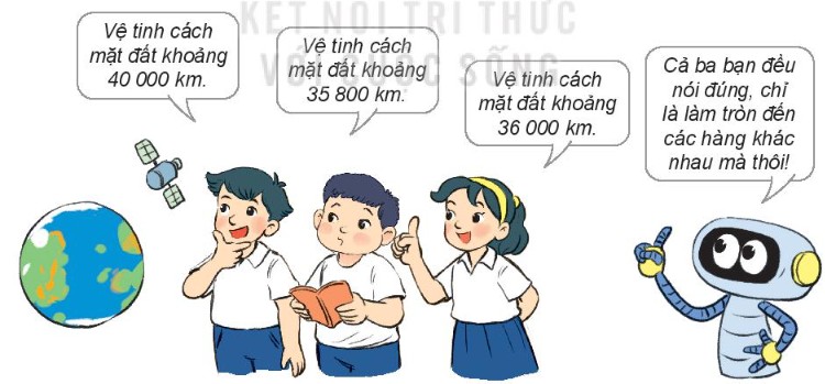 Ví dụ về làm tròn số đến các hàng khác nhau