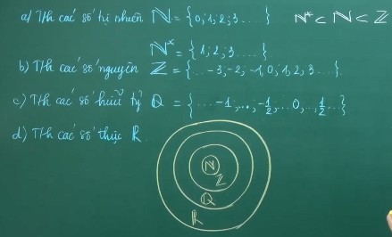 Hàng Dọc Là Gì Trong Thể Dục? Cách Tập Hợp, Dóng Hàng, Điểm Số
