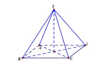 What is a Regular Quadrangular Pyramid? Properties, Formulas &amp; Examples