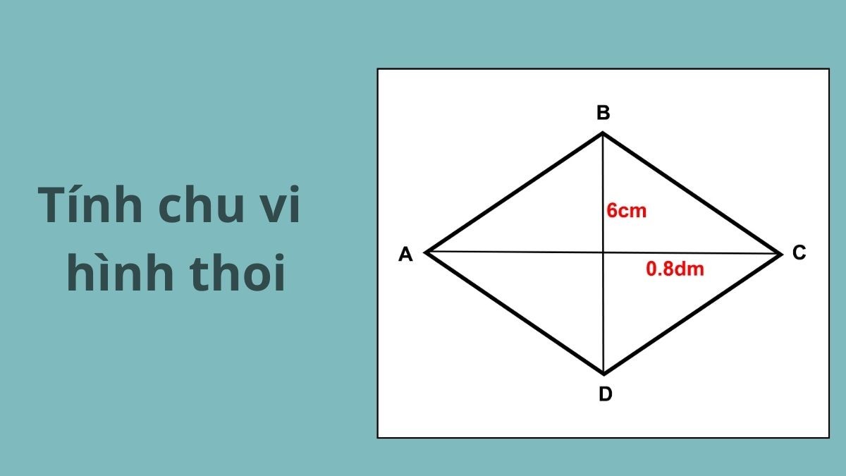 Hình Thoi Có Mấy Góc Vuông? Giải Đáp Chi Tiết Từ A Đến Z