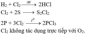 Rập Rờn Hay Dập Dờn: Cách Viết Đúng Chính Tả Và Ý Nghĩa