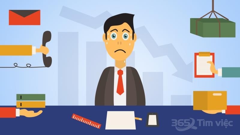 Để Biểu Diễn Hình Chiếu Phối Cảnh Cần Các Yếu Tố Chính Nào?