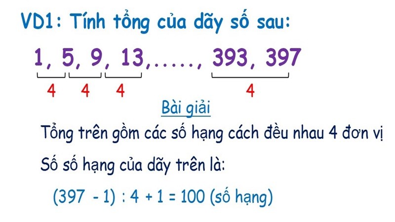 Các bước áp dụng công thức