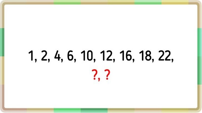 Làm Sao để Tính Tổng Từ 1 Đến N Nhanh Chóng và Chính Xác? Làm Sao để Tính Tổng Từ 1 Đến N Nhanh Chóng và Chính Xác?