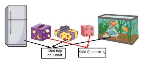 **Những Bài Thơ Lục Bát**: Tuyển Tập Hay Nhất Về Quê Hương, Tình Yêu, Gia Đình