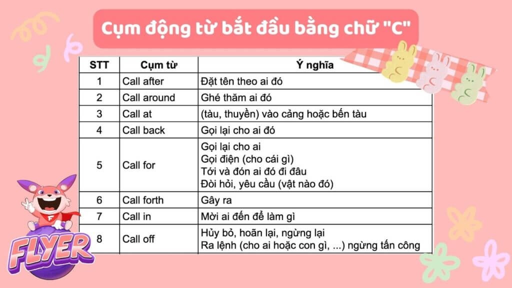 Top 30+ Câu Nói Về Bạo Lực Học Đường Thức Tỉnh, Ý Nghĩa Nhất