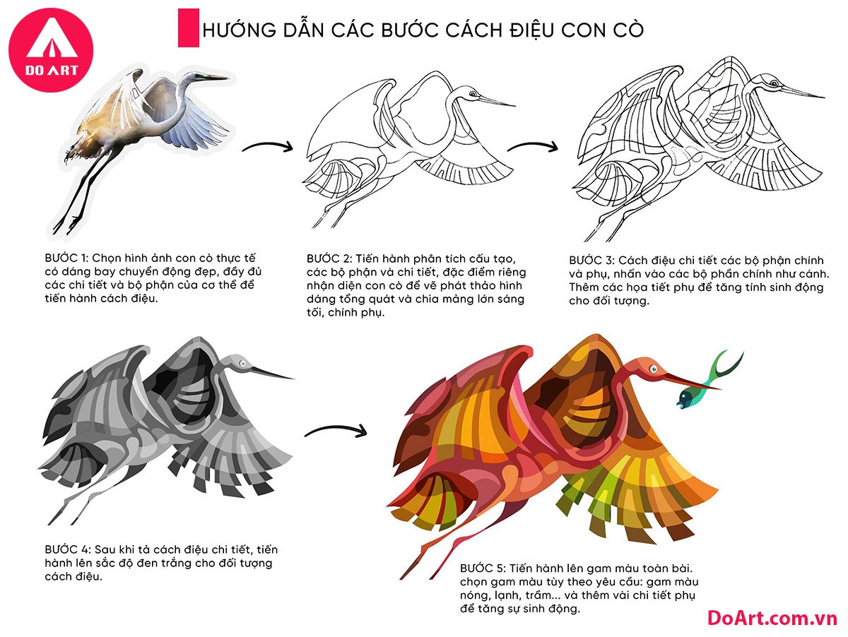 Tại Sao Bố Bảo Con Về Nhà Vì Con Bị Ốm: Giải Pháp &amp; Lời Khuyên