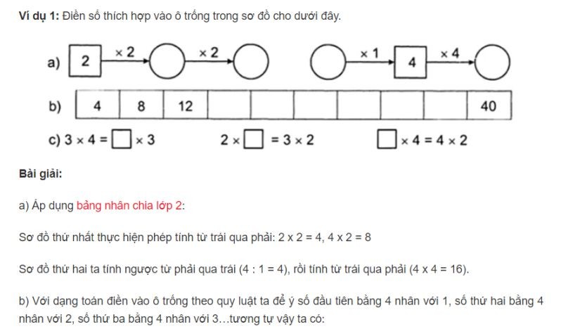Hướng Dẫn Điền Số Thích Hợp Vào Ô Trống Lớp 2 & Bài Tập Hướng Dẫn Điền Số Thích Hợp Vào Ô Trống Lớp 2 & Bài Tập