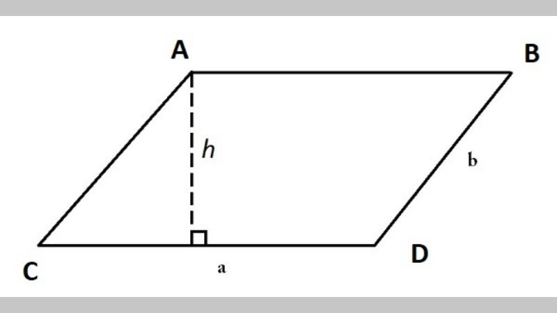 Lệnh Append Trong Python Là Gì? Hướng Dẫn Chi Tiết Và So Sánh