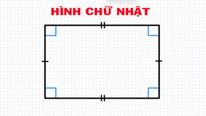 **Cây Trồng Chủ Yếu Ở Đông Nam Á Là Gì? Phân Tích Chi Tiết**