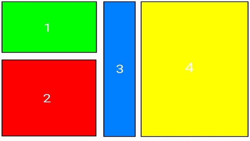 **Cây Trồng Chủ Yếu Ở Đông Nam Á Là Gì? Phân Tích Chi Tiết**