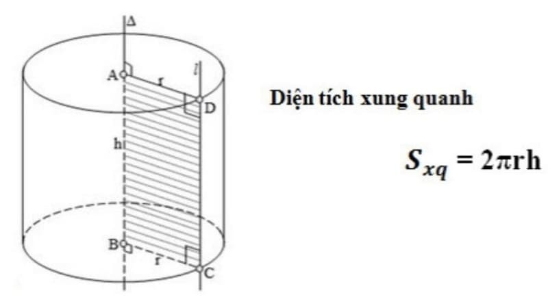 Cách Nhận Biết Các Chất Hóa Học: Bí Quyết Từ Chuyên Gia CAUHOI2025.EDU.VN