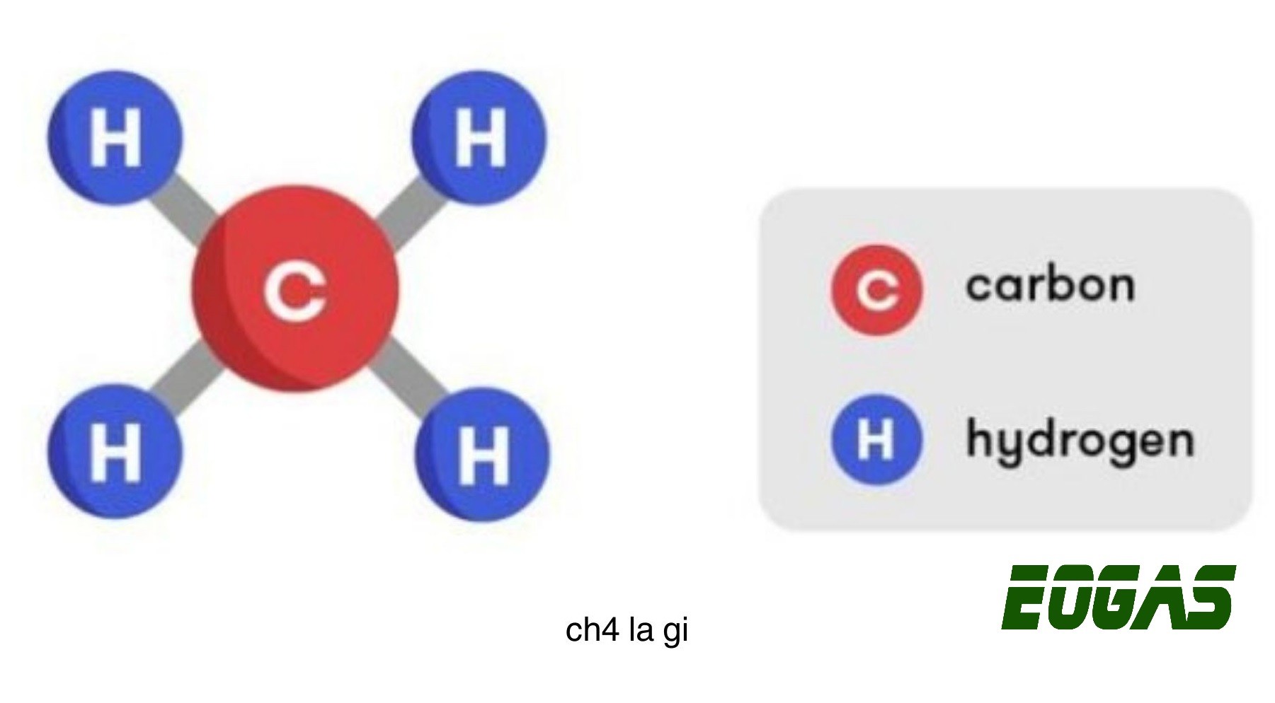 Điều Chế CH4: Phương Pháp, Ứng Dụng & Lưu Ý An Toàn Điều Chế CH4: Phương Pháp, Ứng Dụng & Lưu Ý An Toàn