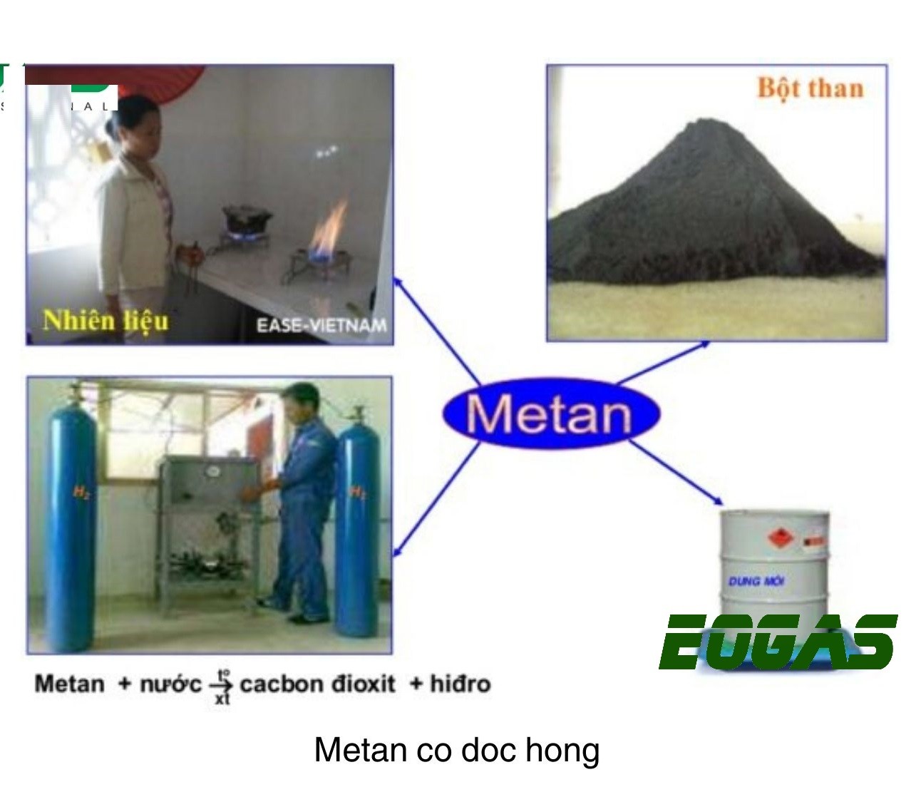 **CH3COONa Ra C2H4: Phương Trình, Điều Kiện và Ứng Dụng Thực Tế?**