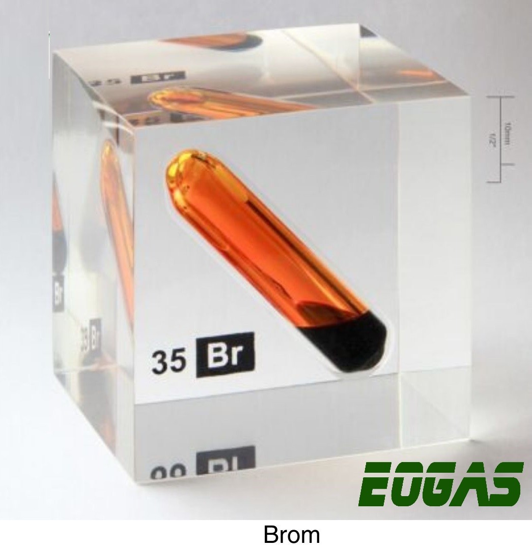 Phản Ứng BaCl2 + SO2: Điều Gì Xảy Ra, Ứng Dụng Và Lưu Ý Quan Trọng?