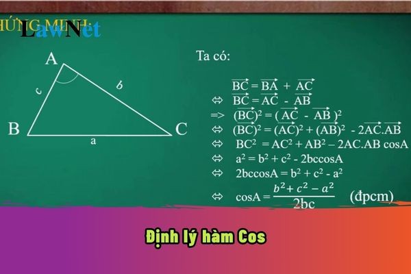 Định Lý Hàm Cos Trong Tam Giác Là Gì? Giải Thích Chi Tiết Định Lý Hàm Cos Trong Tam Giác Là Gì? Giải Thích Chi Tiết