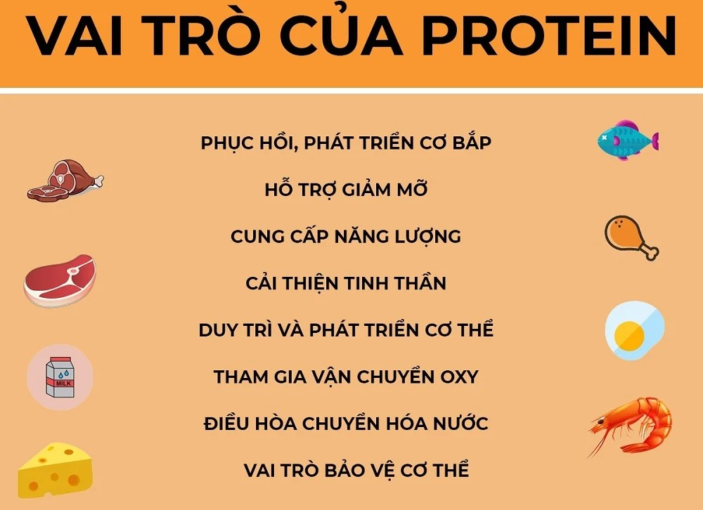 Phản Ứng NaHCO3 + AlCl3: Giải Thích Chi Tiết, Ứng Dụng &amp; Lưu Ý