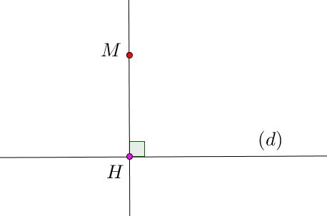 **Khoảng Cách Giữa Điểm Và Đường Thẳng: Công Thức, Bài Tập, Ứng Dụng** **Khoảng Cách Giữa Điểm Và Đường Thẳng: Công Thức, Bài Tập, Ứng Dụng**