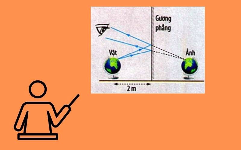 Công Thức Tính Vận Tốc Trong Dao Động Điều Hòa Lớp 11: Chi Tiết Nhất
