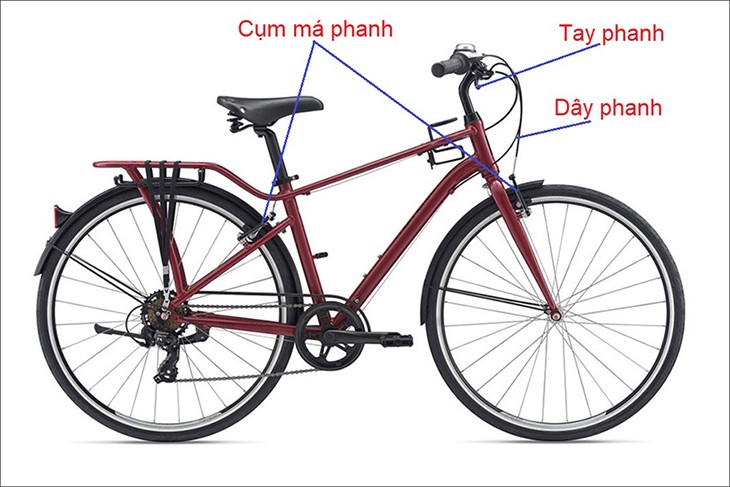 Hệ thống phanh xe đạp