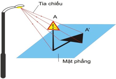 Thể Tích Hình Elip Là Gì? Công Thức Tính &amp; Bài Tập Chi Tiết