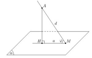 Mặt Phẳng Vật Thể Là Gì? Ứng Dụng & Ví Dụ Thực Tế Mặt Phẳng Vật Thể Là Gì? Ứng Dụng & Ví Dụ Thực Tế