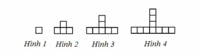 Tính Tổng Dãy Số 1+2+3+…+99: Bí Quyết Và Ứng Dụng Thực Tế Tính Tổng Dãy Số 1+2+3+…+99: Bí Quyết Và Ứng Dụng Thực Tế