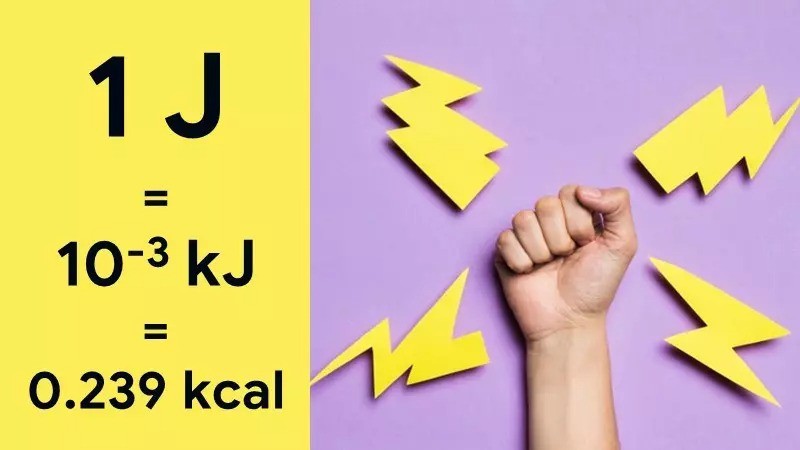 Định Luật Ôm Là Gì? Phát Biểu, Công Thức Và Ứng Dụng Chi Tiết