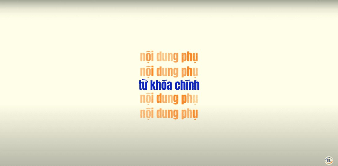 “Mơ Hồ Tiếng Anh” Trong Chính Sách An Ninh Của Hoa Kỳ: Thực Sự Mơ Hồ Đến Mức Nào?