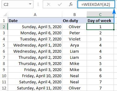 Lọc Filter Trong Excel: Hướng Dẫn Chi Tiết Từ A Đến Z