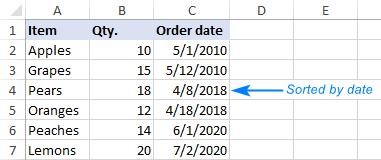 Lọc Filter Trong Excel: Hướng Dẫn Chi Tiết Từ A Đến Z